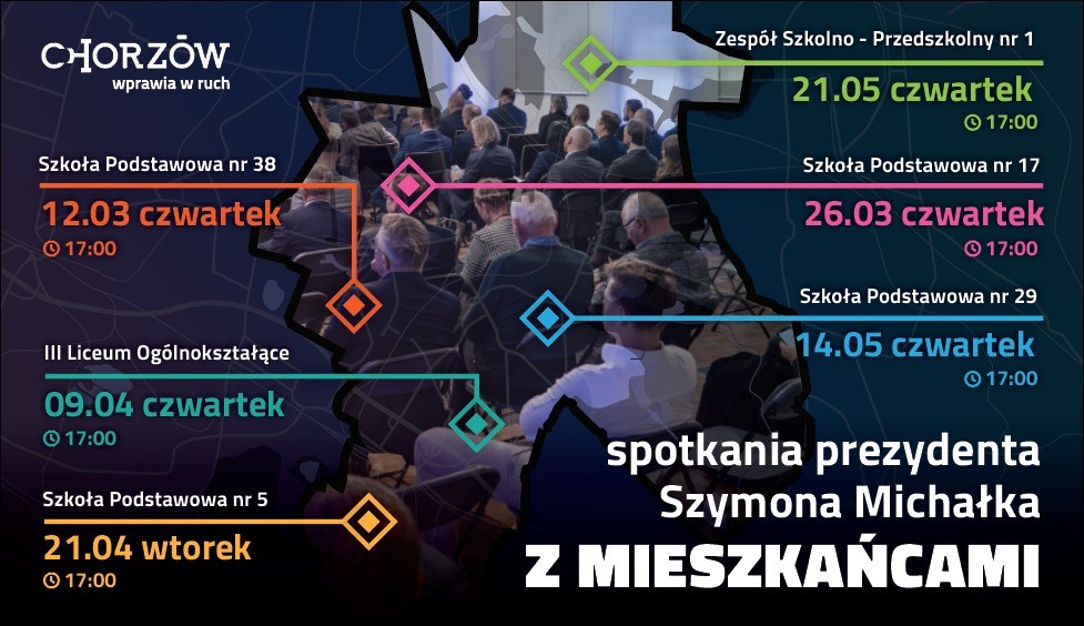 Spotkania Prezydenta Szymona Michałka z Mieszkańcami